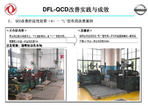 從QCD工廠管理到精益酒店管理的跨越 以制造業(yè)思維重塑服務(wù)體驗